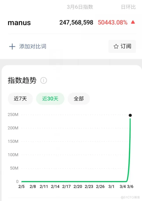 手把手教你申请 Manus 邀请码，抢先体验全球最强 AI Agent！-星海云库-云上资源